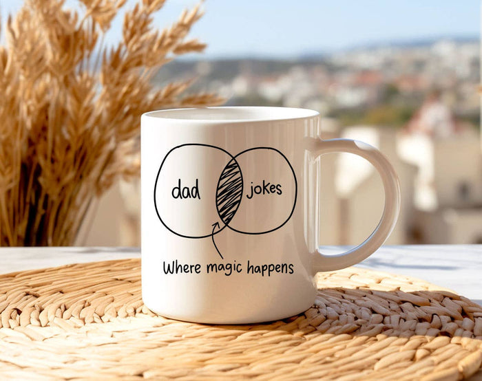 Coffee Mug … Dad Jokes Diagram