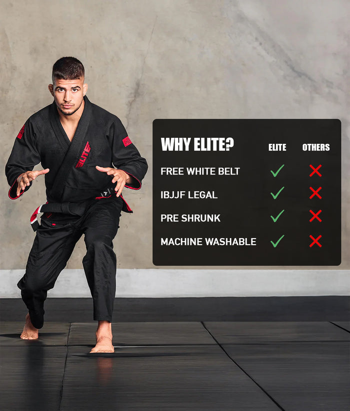 elitesports pack-of-3 core black mens bjj uniform technical features