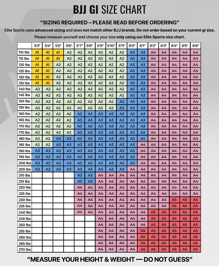 elite core blue mens bjj gi size chart