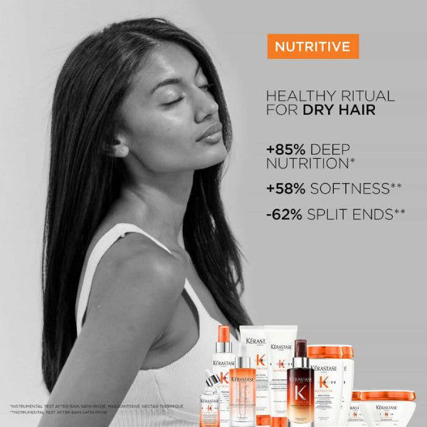 Kerastase Nutritive Masquintense RICHE for Very Dry Hair 200ml