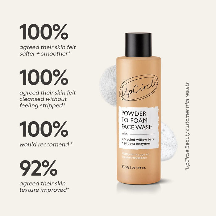 UpCircle Powder to Foam Face Wash with Willow Bark + Papaya Enzymes