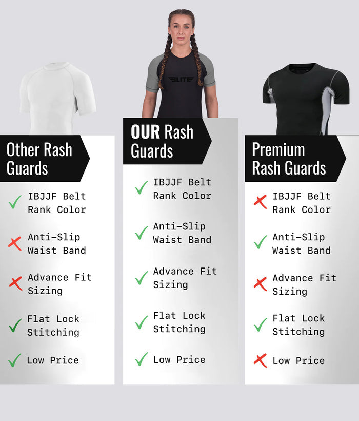 elite sports standard gray short sleeve womens ibjjf approved bjj rashguard